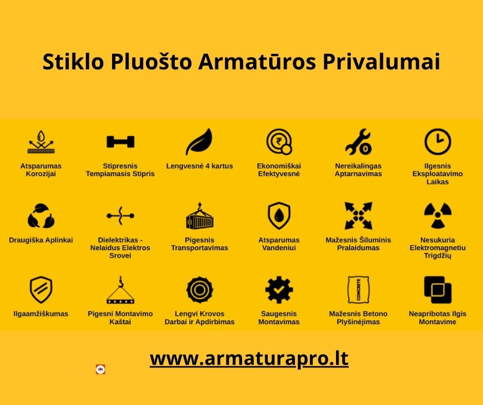 STIKLO PLUOŠTO ARMATŪRA