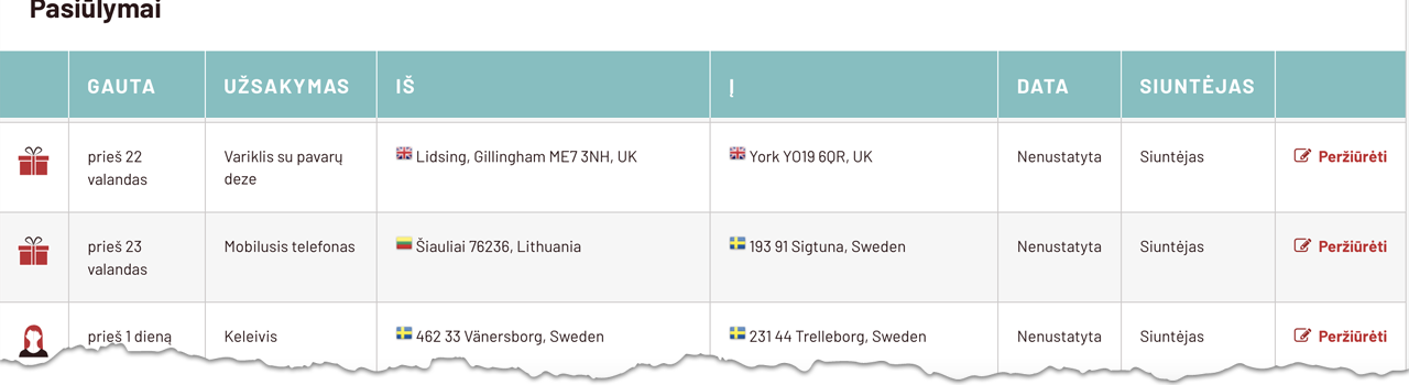 siuntų siuntimo platforma | SOSvan